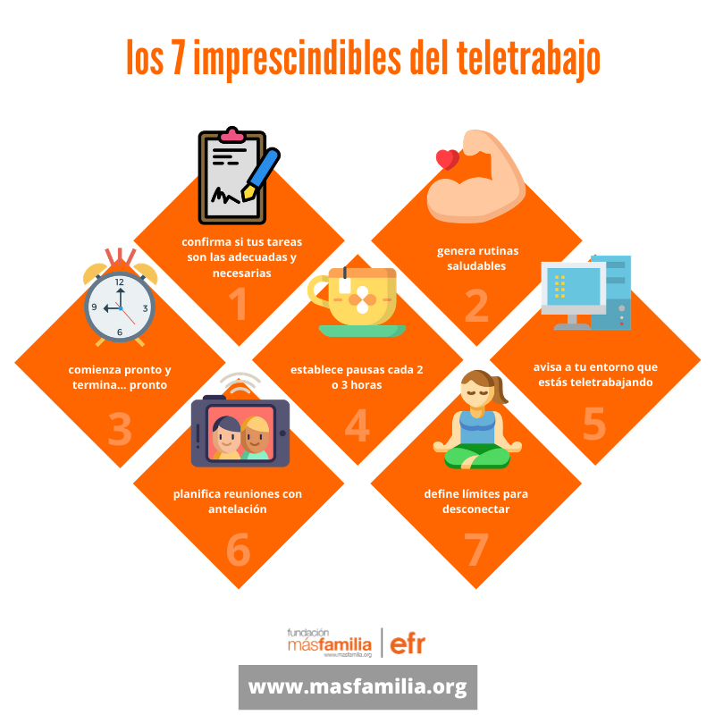 Teletrabajo cómo implementarlo