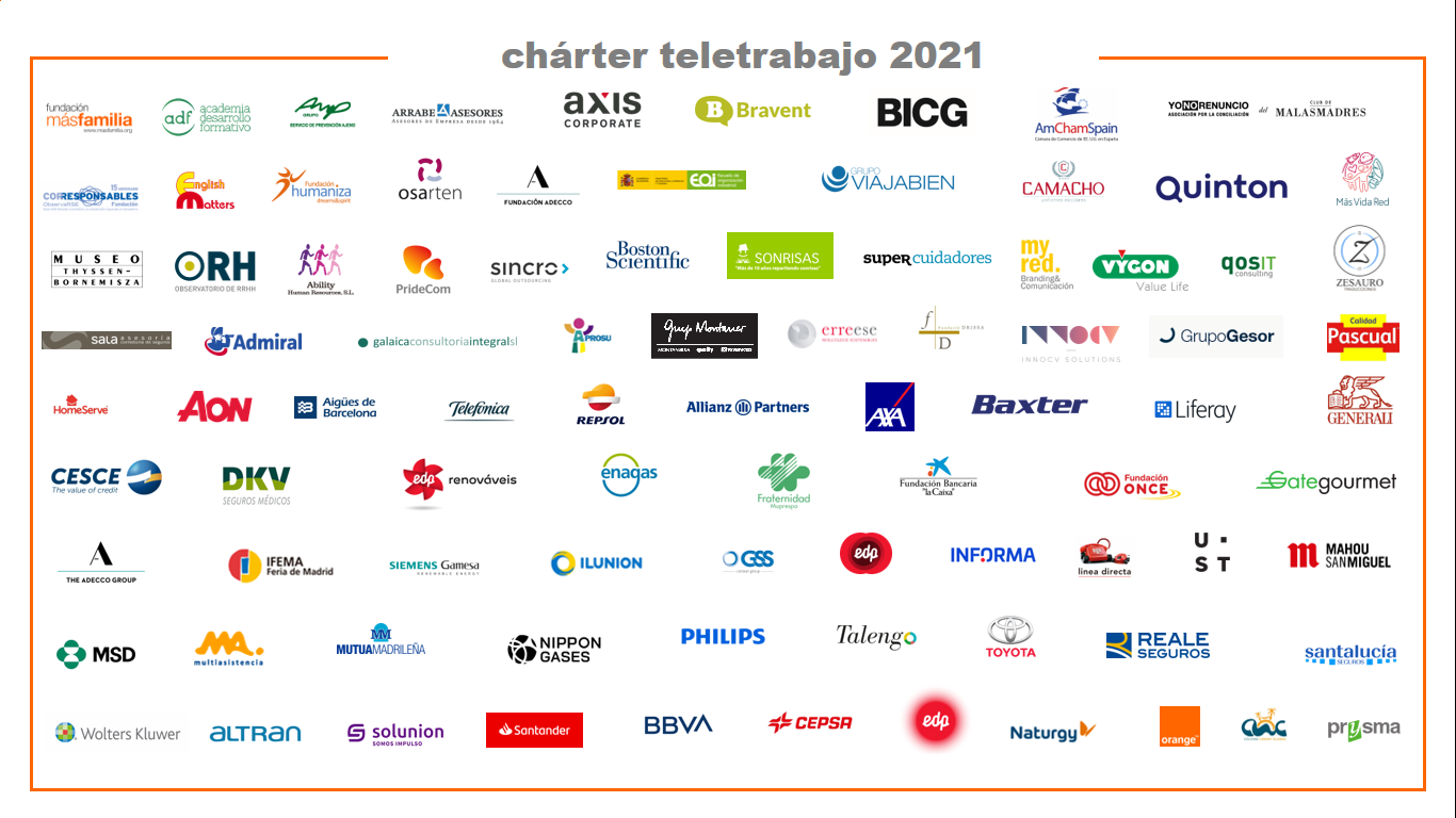 Entidades firmantes del Charter del Teletrabajo